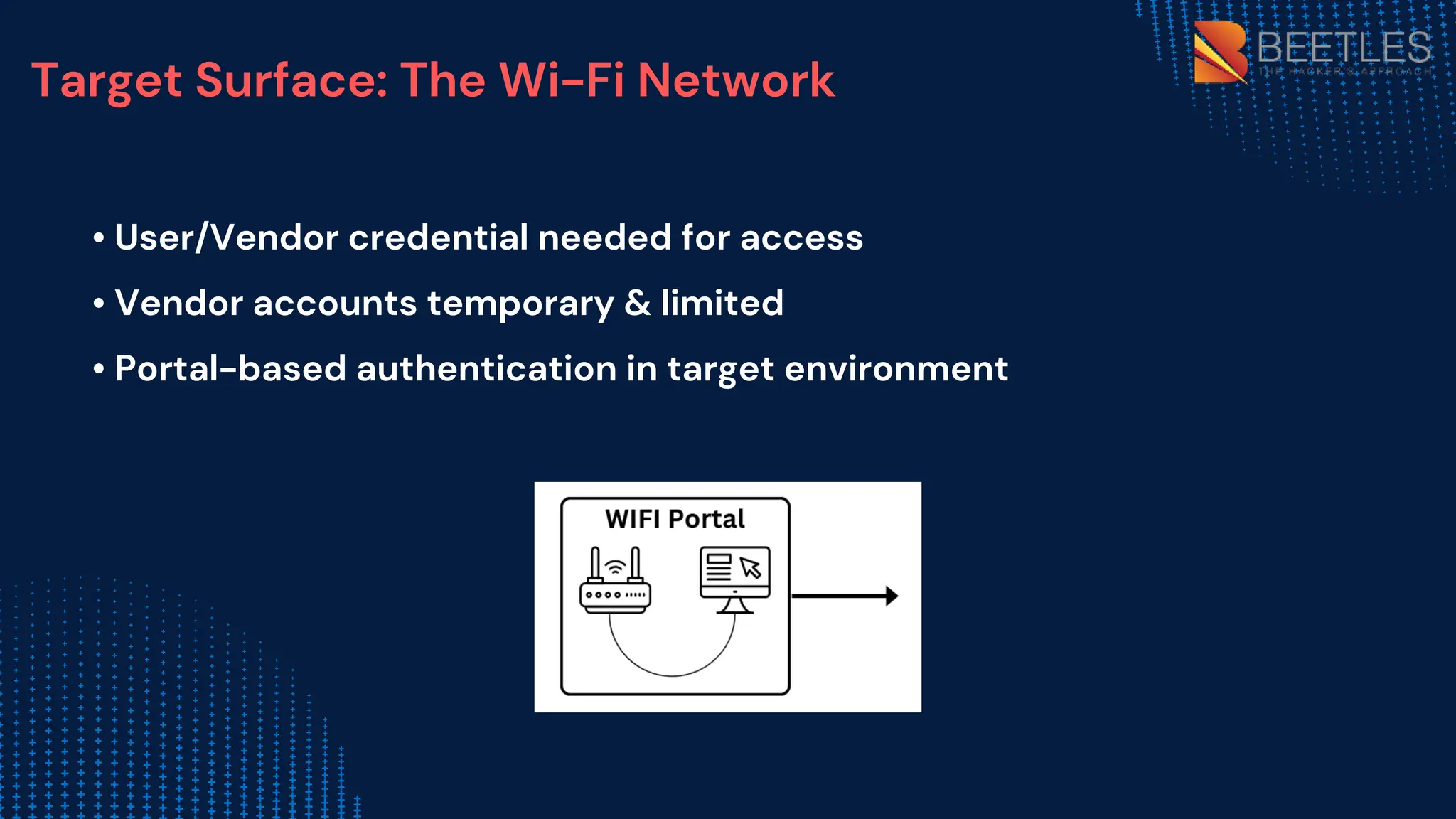 Target Surface: The Wi-Fi Network
• User/Vendor credential needed for access
• Vendor accounts temporary & limited
• Portal-based authentication in target environment
 