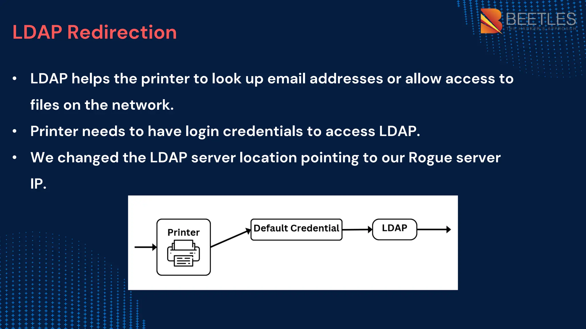 LDAP Redirection
• LDAP helps the printer to look up email addresses or allow access to
files on the network.
• Printer needs to have login credentials to access LDAP.
• We changed the LDAP server location pointing to our Rogue server
IP.
 