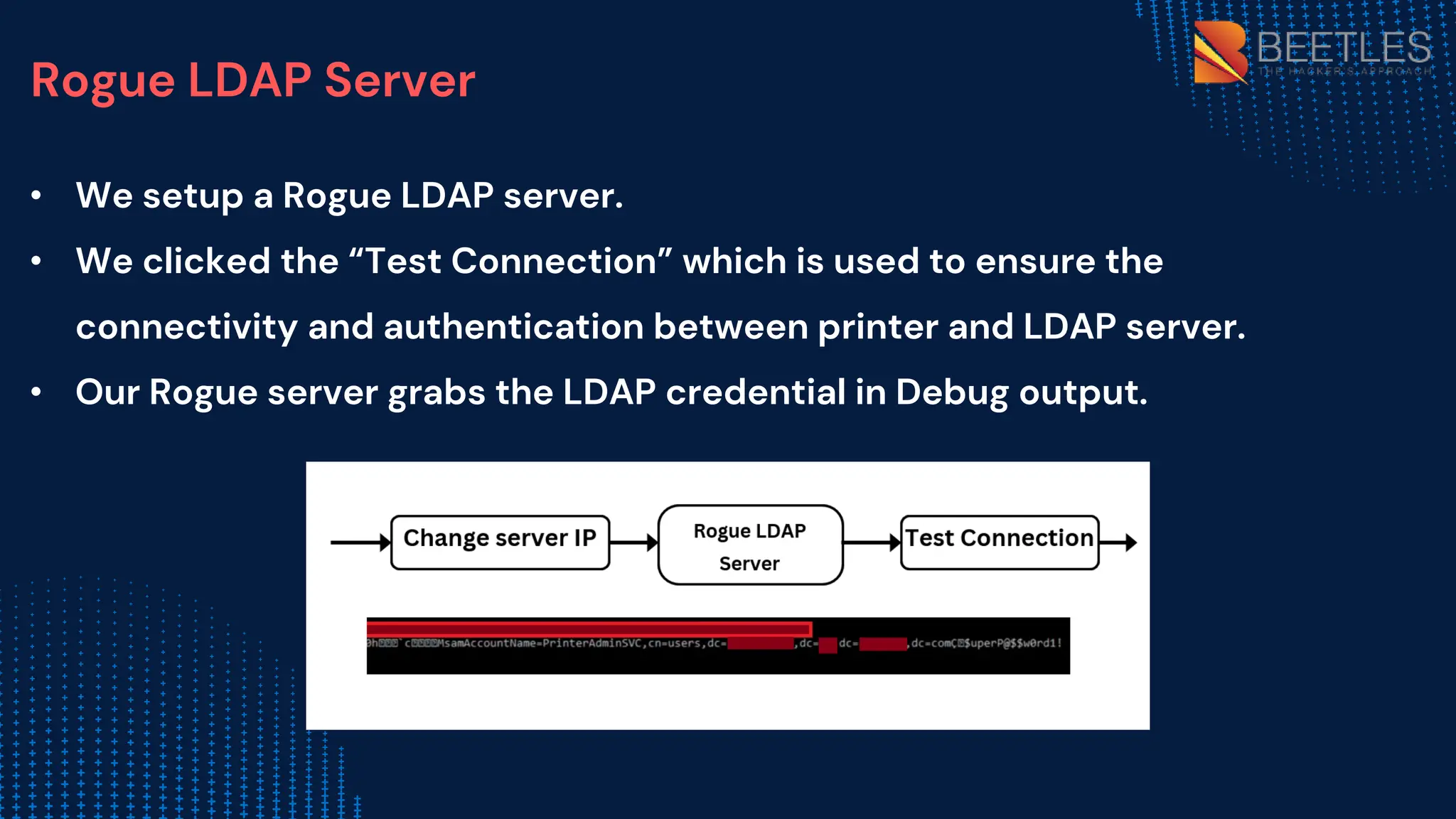 Rogue LDAP Server
• We setup a Rogue LDAP server.
• We clicked the “Test Connection” which is used to ensure the
connectivity and authentication between printer and LDAP server.
• Our Rogue server grabs the LDAP credential in Debug output.
 