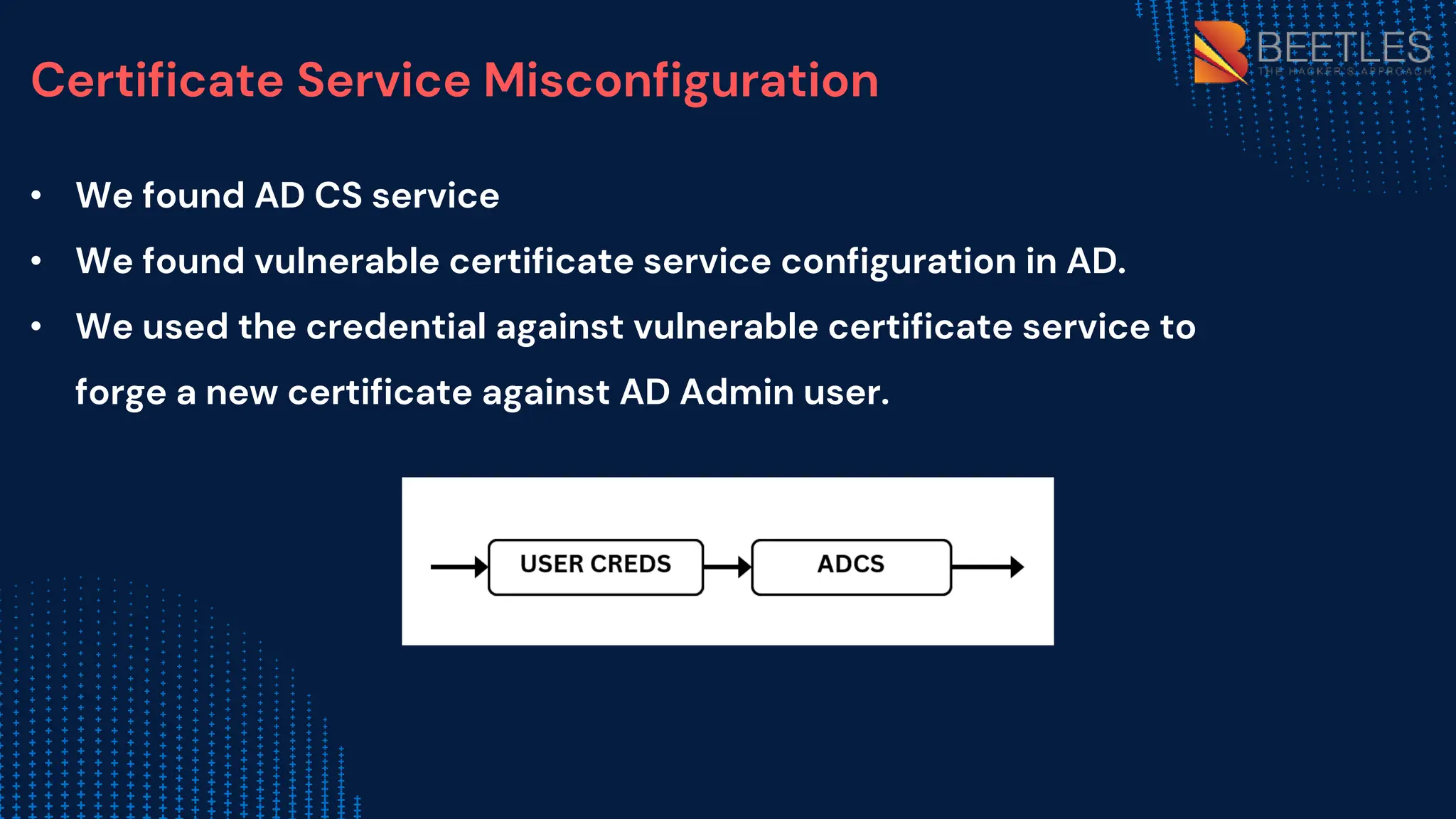 Certificate Service Misconfiguration
• We found AD CS service
• We found vulnerable certificate service configuration in AD.
• We used the credential against vulnerable certificate service to
forge a new certificate against AD Admin user.
 