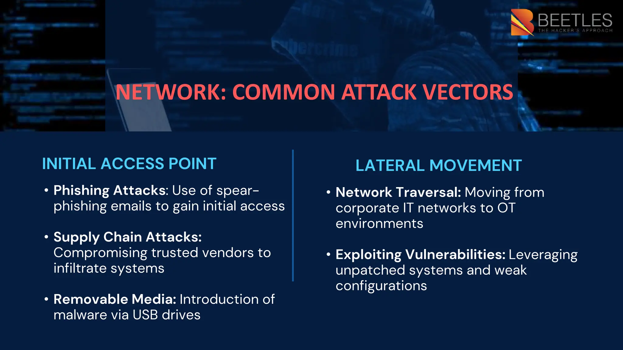 NETWORK: COMMON ATTACK VECTORS
INITIAL ACCESS POINT
• Phishing Attacks: Use of spear-
phishing emails to gain initial access
• Supply Chain Attacks:
Compromising trusted vendors to
infiltrate systems
• Removable Media: Introduction of
malware via USB drives
LATERAL MOVEMENT
• Network Traversal: Moving from
corporate IT networks to OT
environments
• Exploiting Vulnerabilities: Leveraging
unpatched systems and weak
configurations
 