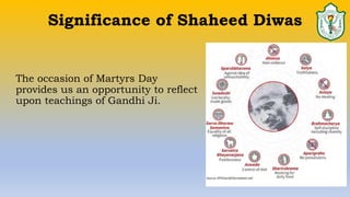 SHAHEED DIWAS (1).pptx