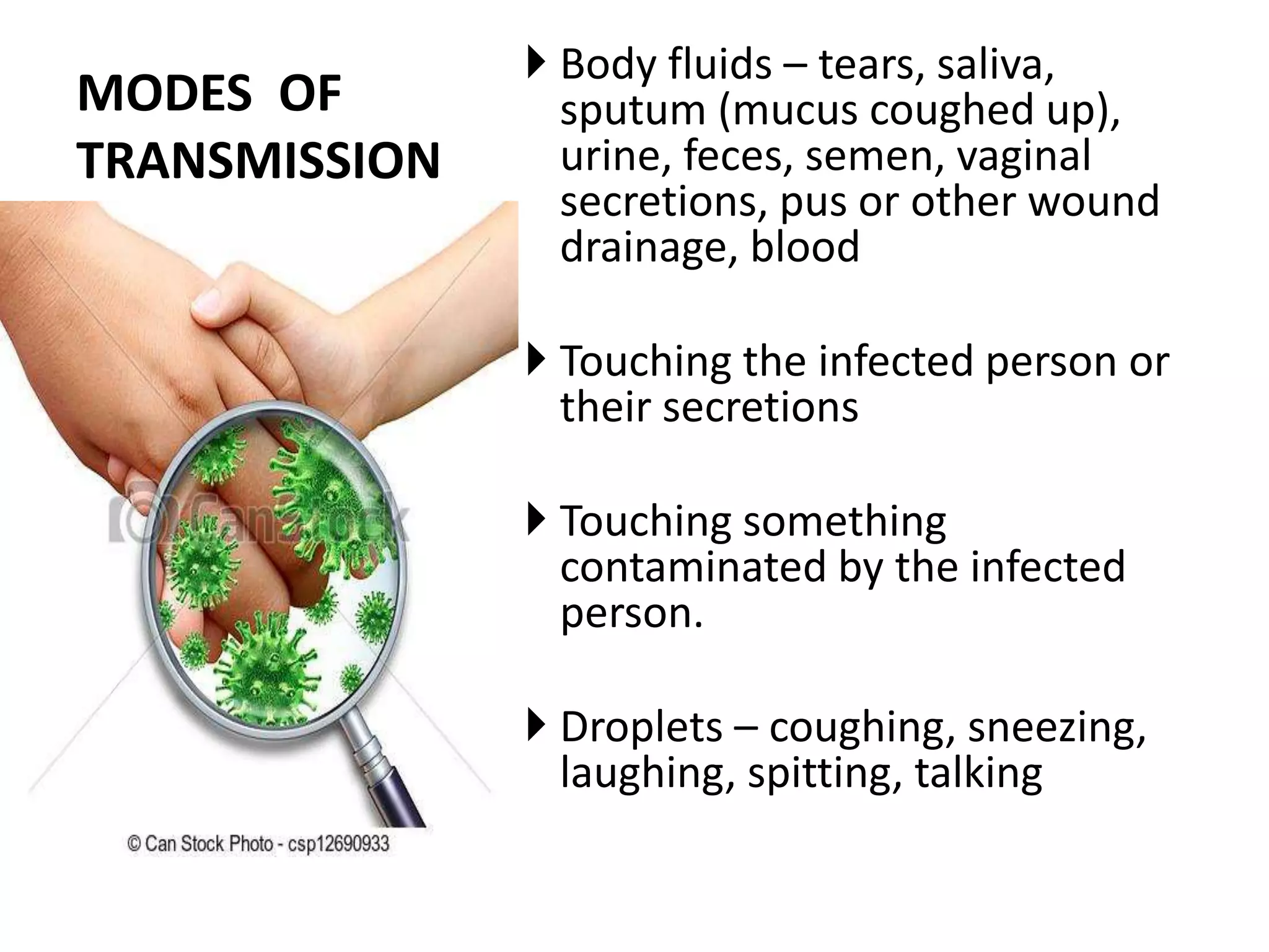 MODES OF
TRANSMISSION
 Body fluids – tears, saliva,
sputum (mucus coughed up),
urine, feces, semen, vaginal
secretions, pus or other wound
drainage, blood
 Touching the infected person or
their secretions
 Touching something
contaminated by the infected
person.
 Droplets – coughing, sneezing,
laughing, spitting, talking
 