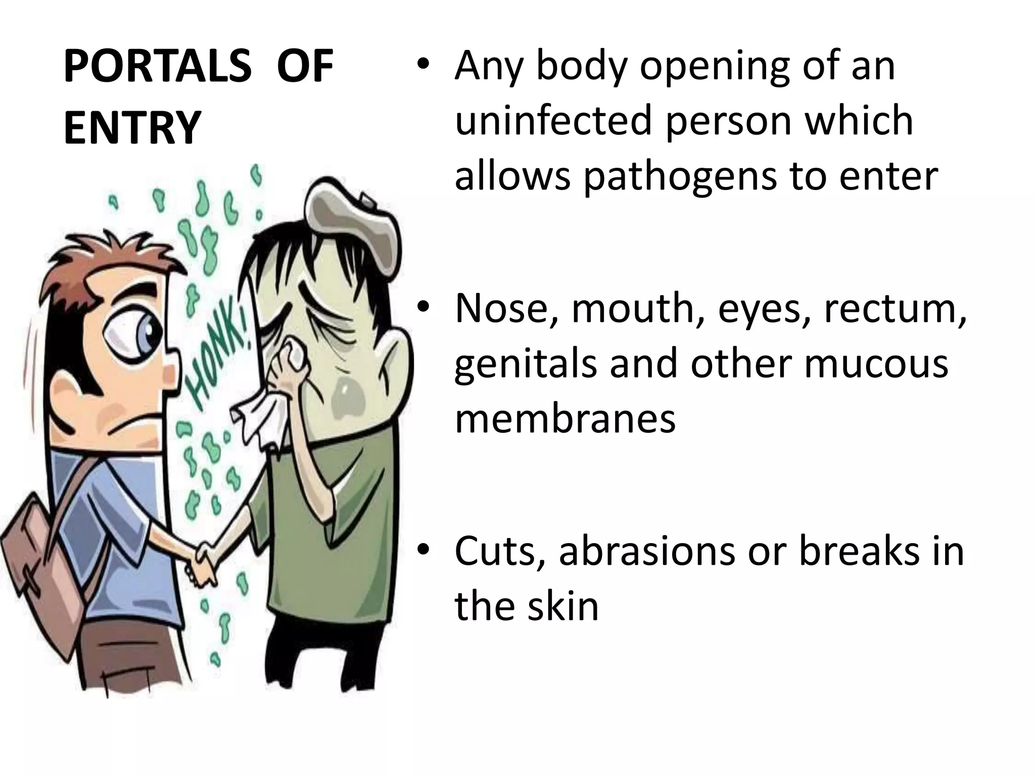 PORTALS OF
ENTRY
• Any body opening of an
uninfected person which
allows pathogens to enter
• Nose, mouth, eyes, rectum,
genitals and other mucous
membranes
• Cuts, abrasions or breaks in
the skin
 