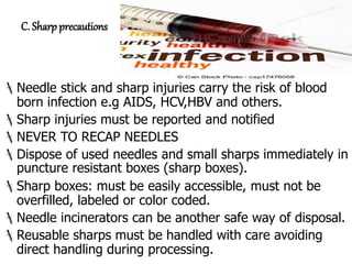 INFECTION CONTROL by syed shahid siraj | PPTX