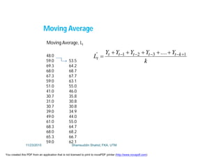 Moving Average
k
Y....YYYY
L kttttt'
t
1321  

Moving Average, Lt
48.0
59.0 53.5
69.3 64.2
68.0 68.7
67.3 67.7
59.0 63.1
51.0 55.0
41.0 46.0
30.7 35.8
31.0 30.8
30.7 30.8
39.0 34.9
49.0 44.0
61.0 55.0
68.3 64.7
68.0 68.2
65.3 66.7
59.0 62.1
11/23/2015 Shamsuddin Shahid, FKA, UTM
You created this PDF from an application that is not licensed to print to novaPDF printer (http://www.novapdf.com)
 