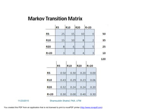 Markov Transition Matrix
11/23/2015 Shamsuddin Shahid, FKA, UTM
You created this PDF from an application that is not licensed to print to novaPDF printer (http://www.novapdf.com)
 