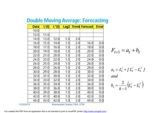 Data L'(t) L"(t) Lag2 Trend Forecast Error
10.0
12.0 11.0
14.0 13.0 12.0 1.0 2.0
16.0 15.0 14.0 1.0 2.0 16.0 0.0
18.0 17.0 16.0 1.0 2.0 18.0 0.0
20.0 19.0 18.0 1.0 2.0 20.0 0.0
22.0 21.0 20.0 1.0 2.0 22.0 0.0
24.0 23.0 22.0 1.0 2.0 24.0 0.0
26.0 25.0 24.0 1.0 2.0 26.0 0.0
28.0 27.0 26.0 1.0 2.0 28.0 0.0
30.0 29.0 28.0 1.0 2.0 30.0 0.0
32.0 31.0 30.0 1.0 2.0 32.0 0.0
34.0 33.0 32.0 1.0 2.0 34.0 0.0
36.0 35.0 34.0 1.0 2.0 36.0 0.0
38.0 37.0 36.0 1.0 2.0 38.0 0.0
40.0 39.0 38.0 1.0 2.0 40.0 0.0
42.0 41.0 40.0 1.0 2.0 42.0 0.0
44.0 43.0 42.0 1.0 2.0 44.0 0.0
Double Moving Average: Forecasting
 //
t
/
tt
//
t
/
t
/
tt
LL
k
b
and
]LL[La




1
2
ttt baF 1
11/23/2015 Shamsuddin Shahid, FKA, UTM
You created this PDF from an application that is not licensed to print to novaPDF printer (http://www.novapdf.com)
 