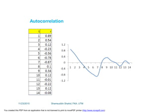 Autocorrelation
11/23/2015 Shamsuddin Shahid, FKA, UTM
You created this PDF from an application that is not licensed to print to novaPDF printer (http://www.novapdf.com)
 