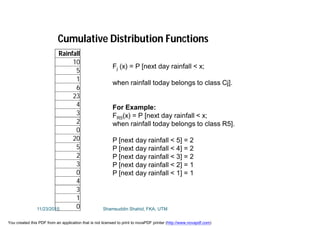 Fj (x) = P [next day rainfall < x;
when rainfall today belongs to class Cj].
For Example:
FR5(x) = P [next day rainfall < x;
when rainfall today belongs to class R5].
P [next day rainfall < 5] = 2
P [next day rainfall < 4] = 2
P [next day rainfall < 3] = 2
P [next day rainfall < 2] = 1
P [next day rainfall < 1] = 1
Rainfall
10
5
1
6
23
4
3
2
0
20
5
2
3
0
4
3
1
0
Cumulative Distribution Functions
11/23/2015 Shamsuddin Shahid, FKA, UTM
You created this PDF from an application that is not licensed to print to novaPDF printer (http://www.novapdf.com)
 