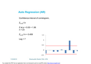 Auto Regression (AR)
Confidence interval of correlogram,
Z(/2)/n
Z at p = 0.05 = 1.96
n = 23
Z(/2)/n = 0.408
Lag = 7
11/23/2015 Shamsuddin Shahid, FKA, UTM
You created this PDF from an application that is not licensed to print to novaPDF printer (http://www.novapdf.com)
 