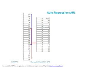 Auto Regression (AR)
11/23/2015 Shamsuddin Shahid, FKA, UTM
You created this PDF from an application that is not licensed to print to novaPDF printer (http://www.novapdf.com)
 