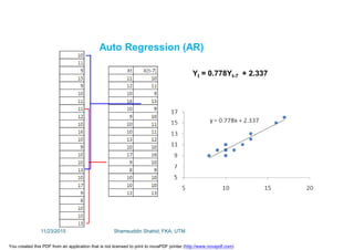 Auto Regression (AR)
Yt = 0.778Yt-7 + 2.337
11/23/2015 Shamsuddin Shahid, FKA, UTM
You created this PDF from an application that is not licensed to print to novaPDF printer (http://www.novapdf.com)
 