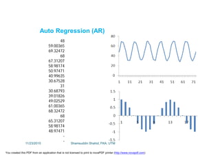 Auto Regression (AR)
48
59.00365
69.32472
68
67.31207
58.98174
50.97471
40.99635
30.67528
31
30.68793
39.01826
49.02529
61.00365
68.32472
68
65.31207
58.98174
48.97471
-
-11/23/2015 Shamsuddin Shahid, FKA, UTM
You created this PDF from an application that is not licensed to print to novaPDF printer (http://www.novapdf.com)
 