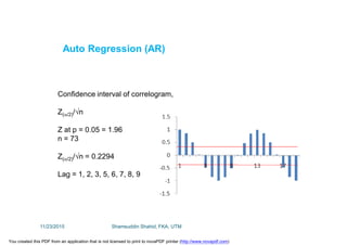 Confidence interval of correlogram,
Z(/2)/n
Z at p = 0.05 = 1.96
n = 73
Z(/2)/n = 0.2294
Lag = 1, 2, 3, 5, 6, 7, 8, 9
Auto Regression (AR)
11/23/2015 Shamsuddin Shahid, FKA, UTM
You created this PDF from an application that is not licensed to print to novaPDF printer (http://www.novapdf.com)
 