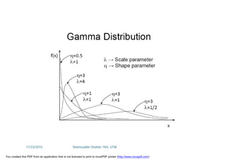 11/23/2015 Shamsuddin Shahid, FKA, UTM
You created this PDF from an application that is not licensed to print to novaPDF printer (http://www.novapdf.com)
 