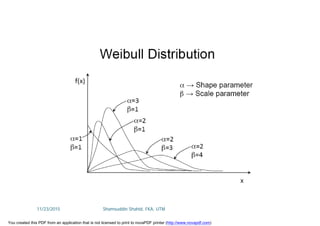11/23/2015 Shamsuddin Shahid, FKA, UTM
You created this PDF from an application that is not licensed to print to novaPDF printer (http://www.novapdf.com)
 