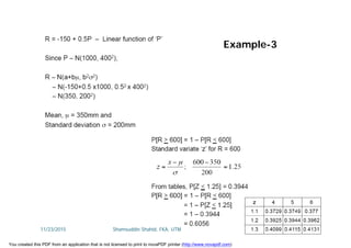 Example-3
11/23/2015 Shamsuddin Shahid, FKA, UTM
You created this PDF from an application that is not licensed to print to novaPDF printer (http://www.novapdf.com)
 