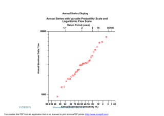 11/23/2015 Shamsuddin Shahid, FKA, UTM
You created this PDF from an application that is not licensed to print to novaPDF printer (http://www.novapdf.com)
 