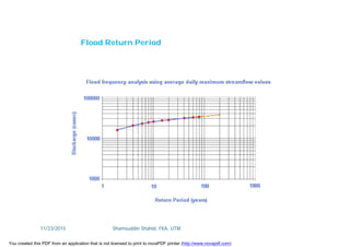 Flood Return Period
11/23/2015 Shamsuddin Shahid, FKA, UTM
You created this PDF from an application that is not licensed to print to novaPDF printer (http://www.novapdf.com)
 