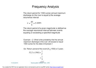 11/23/2015 Shamsuddin Shahid, FKA, UTM
You created this PDF from an application that is not licensed to print to novaPDF printer (http://www.novapdf.com)
 