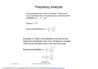 11/23/2015 Shamsuddin Shahid, FKA, UTM
You created this PDF from an application that is not licensed to print to novaPDF printer (http://www.novapdf.com)
 