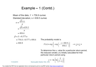 11/23/2015 Shamsuddin Shahid, FKA, UTM
You created this PDF from an application that is not licensed to print to novaPDF printer (http://www.novapdf.com)
 