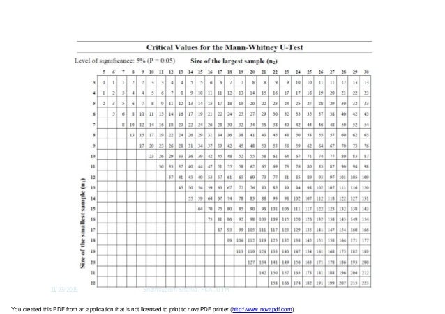 free mud volcanoes geodynamics and seismicity proceedings of the nato advanced research workshop on mud volcanism geodynamics and seismicity