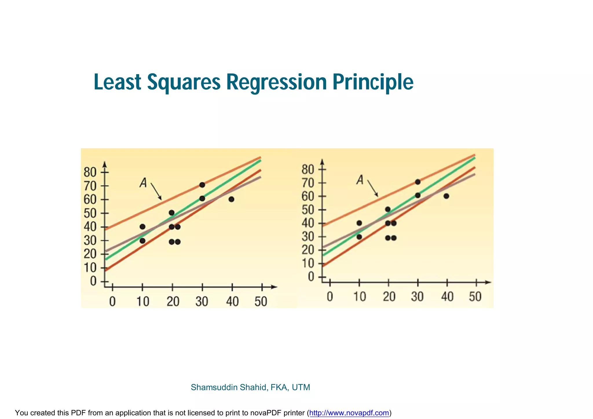 Least Squares Regression Principle
Shamsuddin Shahid, FKA, UTM
You created this PDF from an application that is not licensed to print to novaPDF printer (http://www.novapdf.com)
 