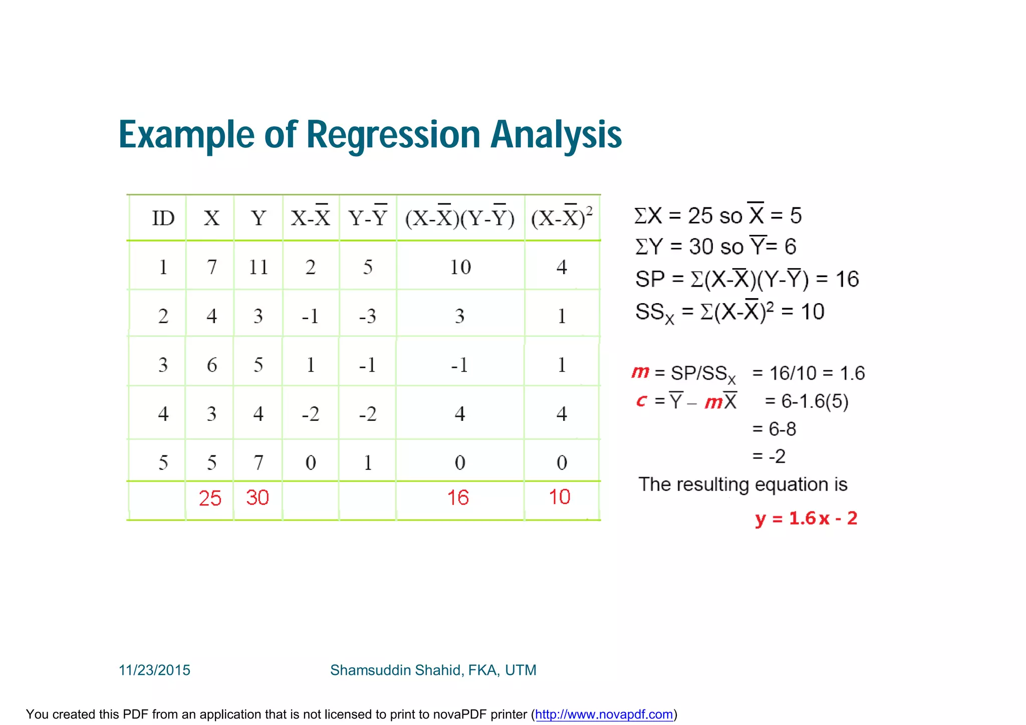 Example of Regression Analysis
11/23/2015 Shamsuddin Shahid, FKA, UTM
You created this PDF from an application that is not licensed to print to novaPDF printer (http://www.novapdf.com)
 