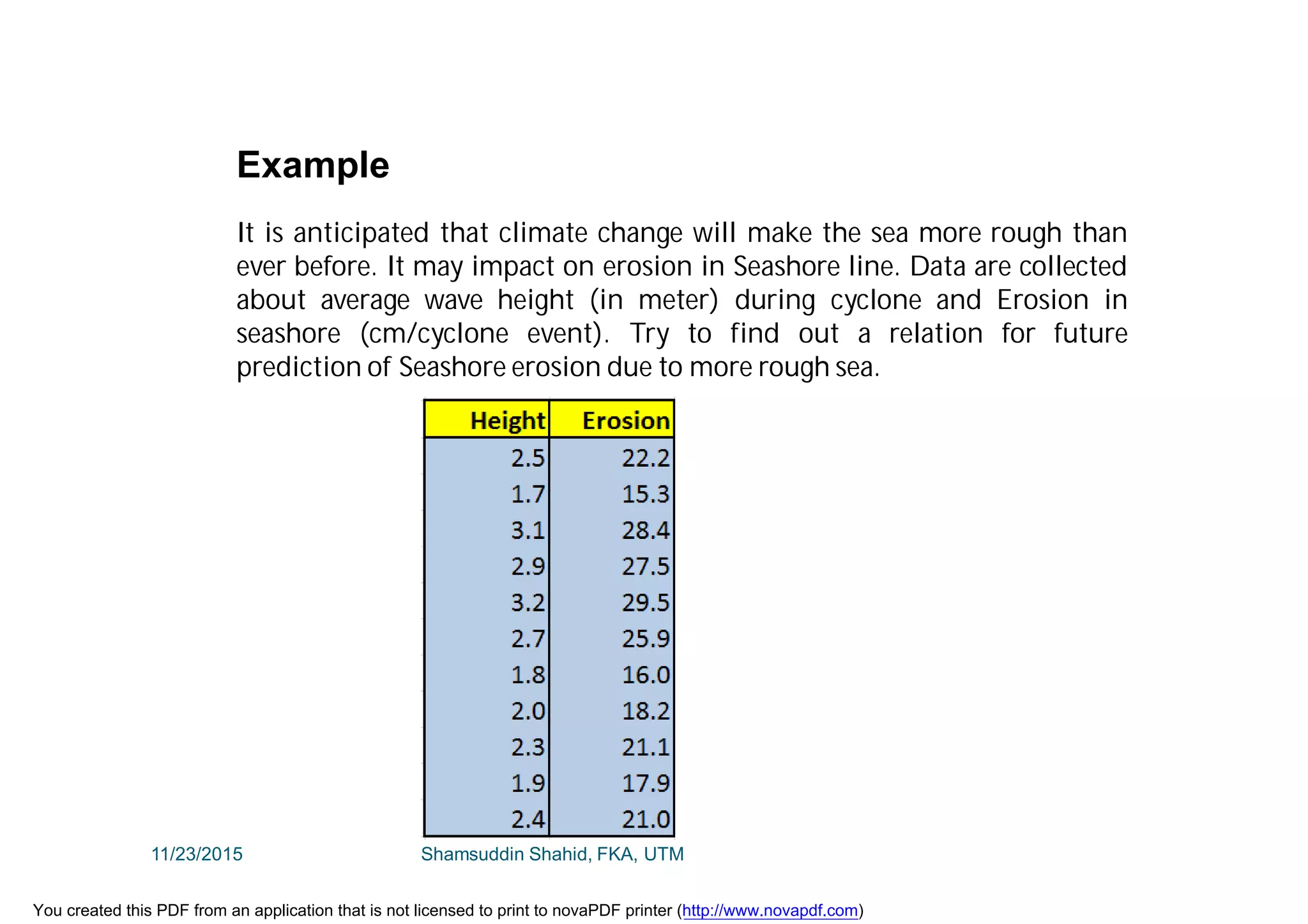 Example
It is anticipated that climate change will make the sea more rough than
ever before. It may impact on erosion in Seashore line. Data are collected
about average wave height (in meter) during cyclone and Erosion in
seashore (cm/cyclone event). Try to find out a relation for future
prediction of Seashore erosion due to more rough sea.
11/23/2015 Shamsuddin Shahid, FKA, UTM
You created this PDF from an application that is not licensed to print to novaPDF printer (http://www.novapdf.com)
 