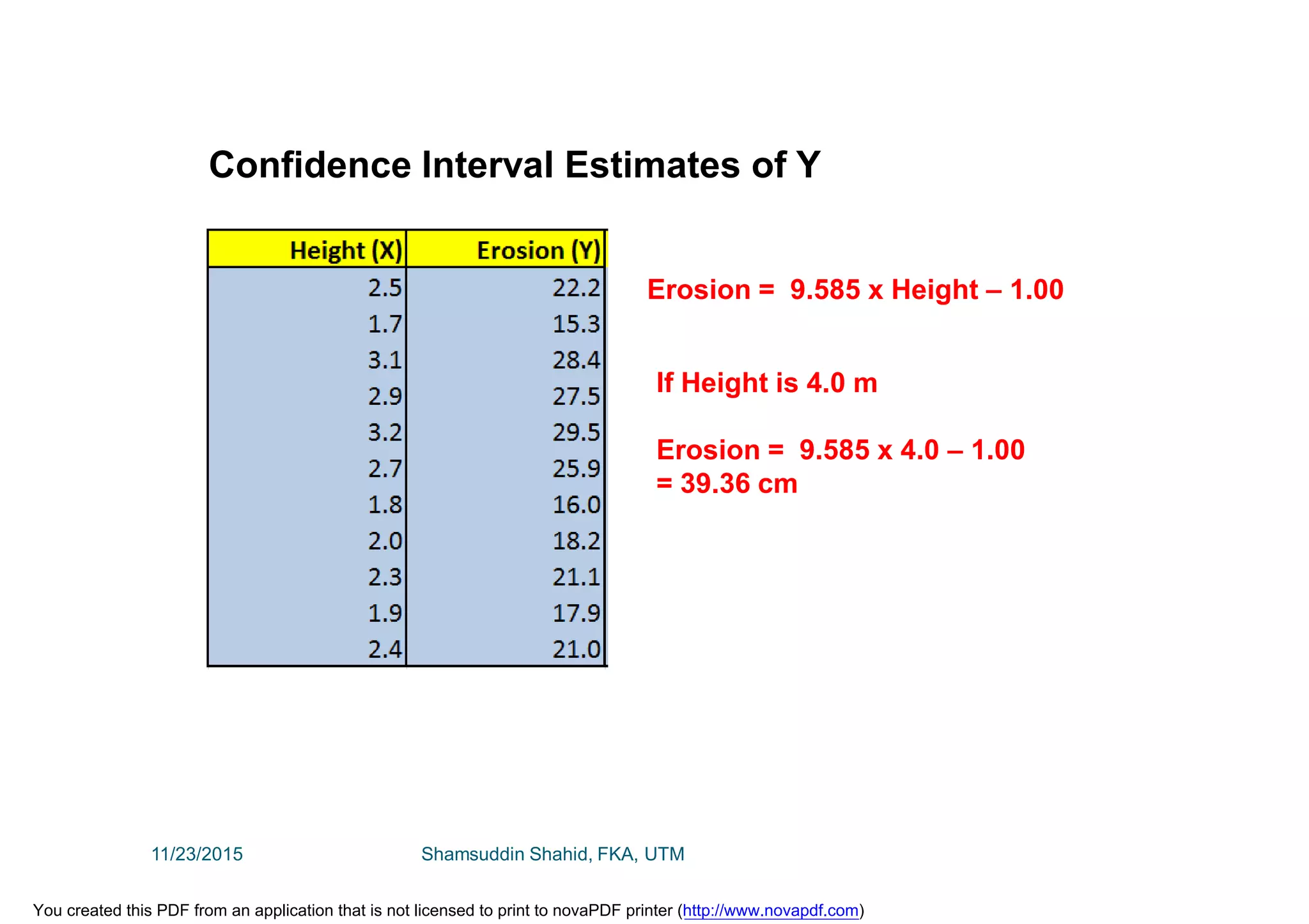 Confidence Interval Estimates of Y
Erosion = 9.585 x Height – 1.00
If Height is 4.0 m
Erosion = 9.585 x 4.0 – 1.00
= 39.36 cm
11/23/2015 Shamsuddin Shahid, FKA, UTM
You created this PDF from an application that is not licensed to print to novaPDF printer (http://www.novapdf.com)
 