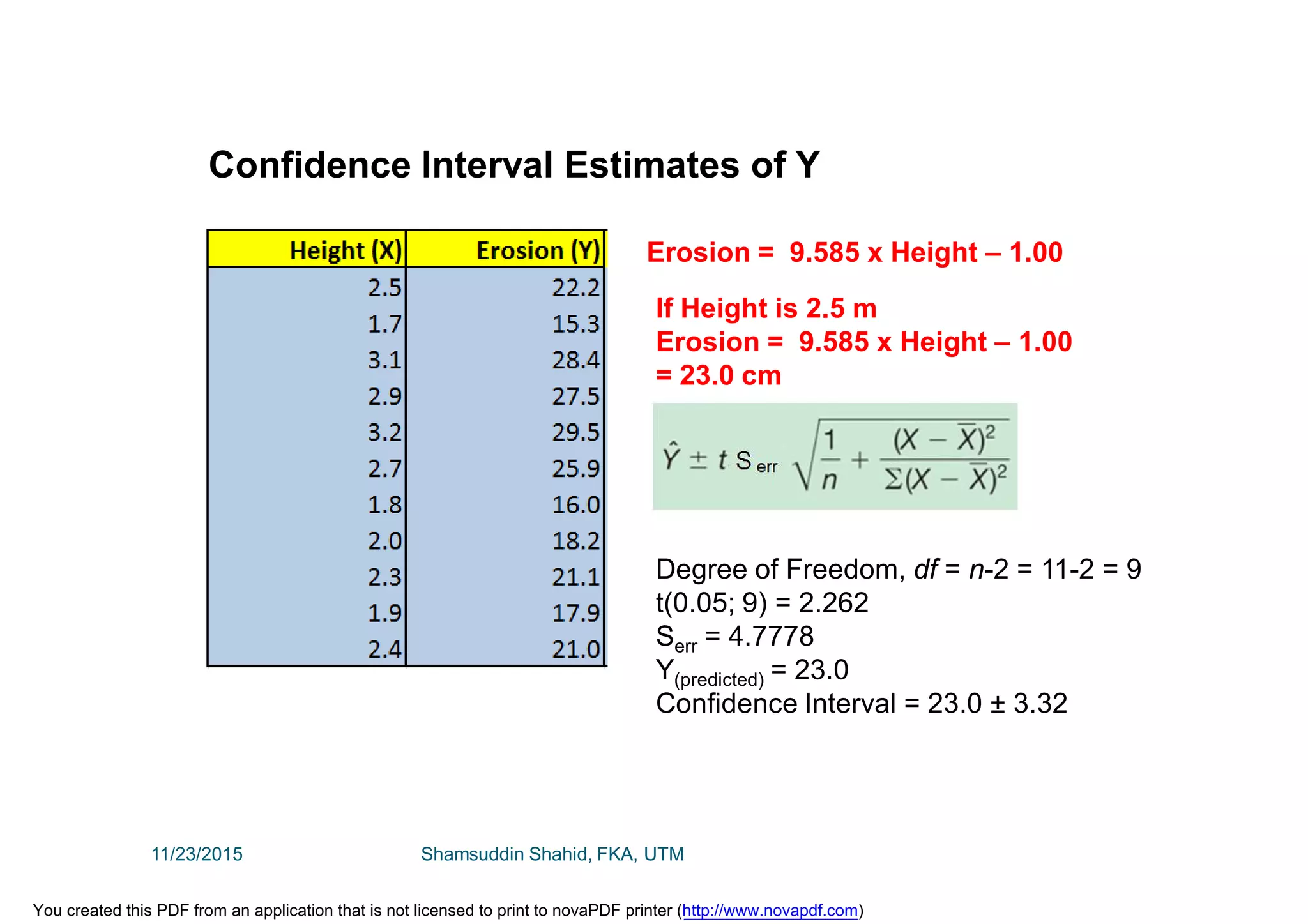 Confidence Interval Estimates of Y
Erosion = 9.585 x Height – 1.00
If Height is 2.5 m
Erosion = 9.585 x Height – 1.00
= 23.0 cm
Degree of Freedom, df = n-2 = 11-2 = 9
t(0.05; 9) = 2.262
Serr = 4.7778
Y(predicted) = 23.0
Confidence Interval = 23.0 ± 3.32
11/23/2015 Shamsuddin Shahid, FKA, UTM
You created this PDF from an application that is not licensed to print to novaPDF printer (http://www.novapdf.com)
 
