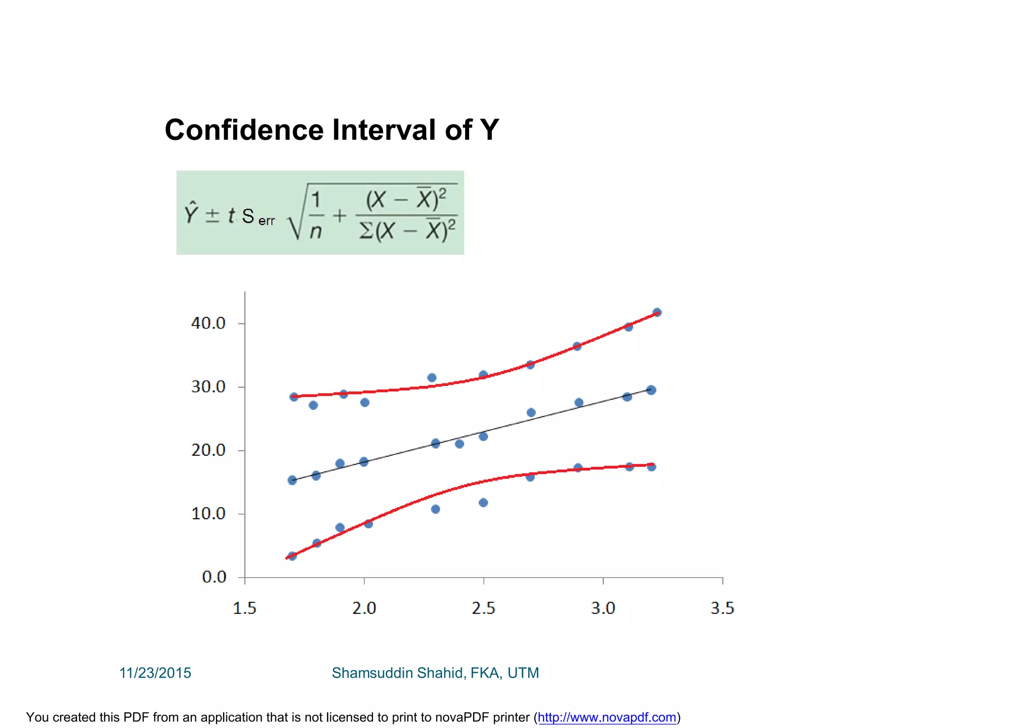Confidence Interval of Y
11/23/2015 Shamsuddin Shahid, FKA, UTM
You created this PDF from an application that is not licensed to print to novaPDF printer (http://www.novapdf.com)
 