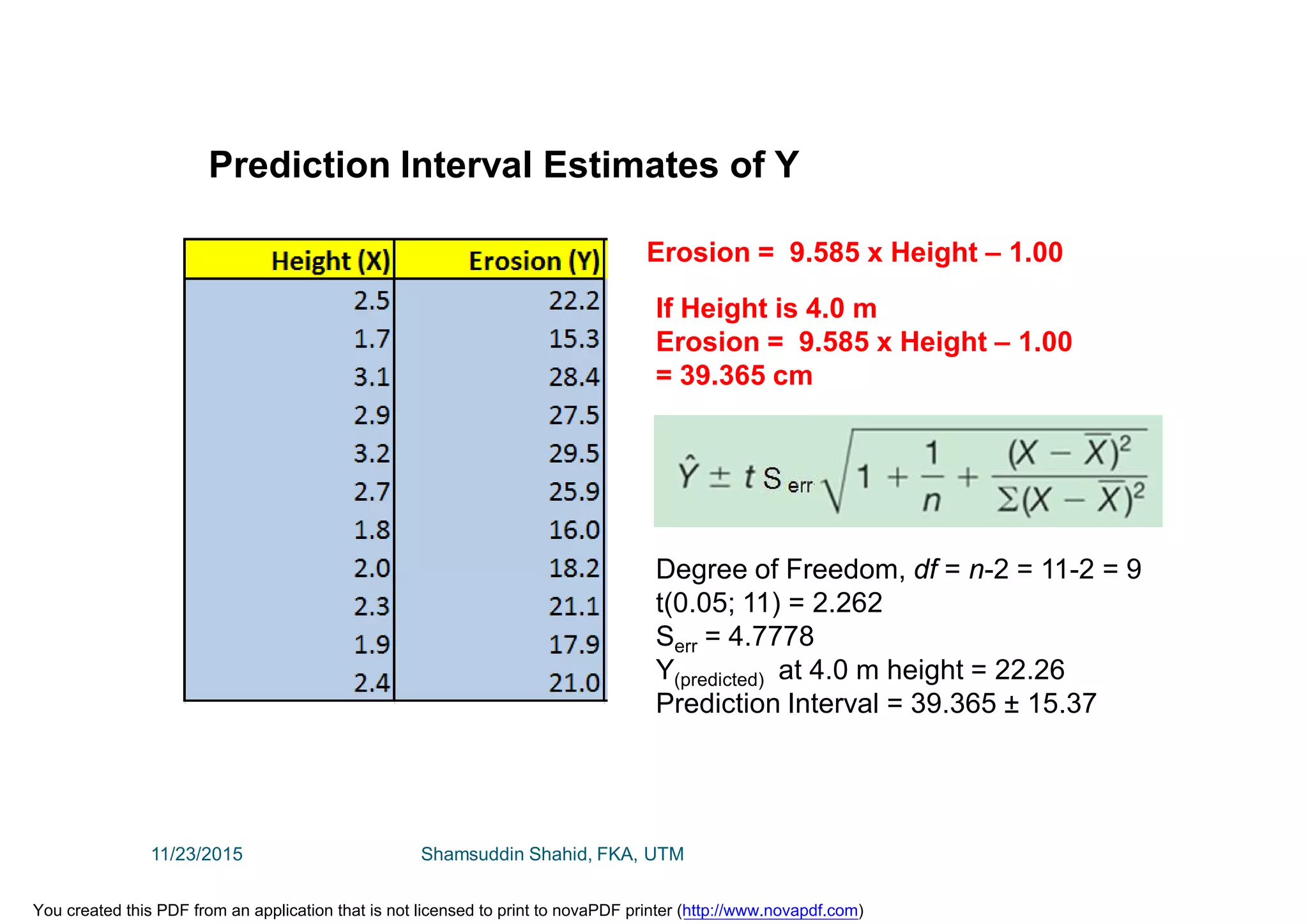 Prediction Interval Estimates of Y
Erosion = 9.585 x Height – 1.00
If Height is 4.0 m
Erosion = 9.585 x Height – 1.00
= 39.365 cm
Degree of Freedom, df = n-2 = 11-2 = 9
t(0.05; 11) = 2.262
Serr = 4.7778
Y(predicted) at 4.0 m height = 22.26
Prediction Interval = 39.365 ± 15.37
11/23/2015 Shamsuddin Shahid, FKA, UTM
You created this PDF from an application that is not licensed to print to novaPDF printer (http://www.novapdf.com)
 