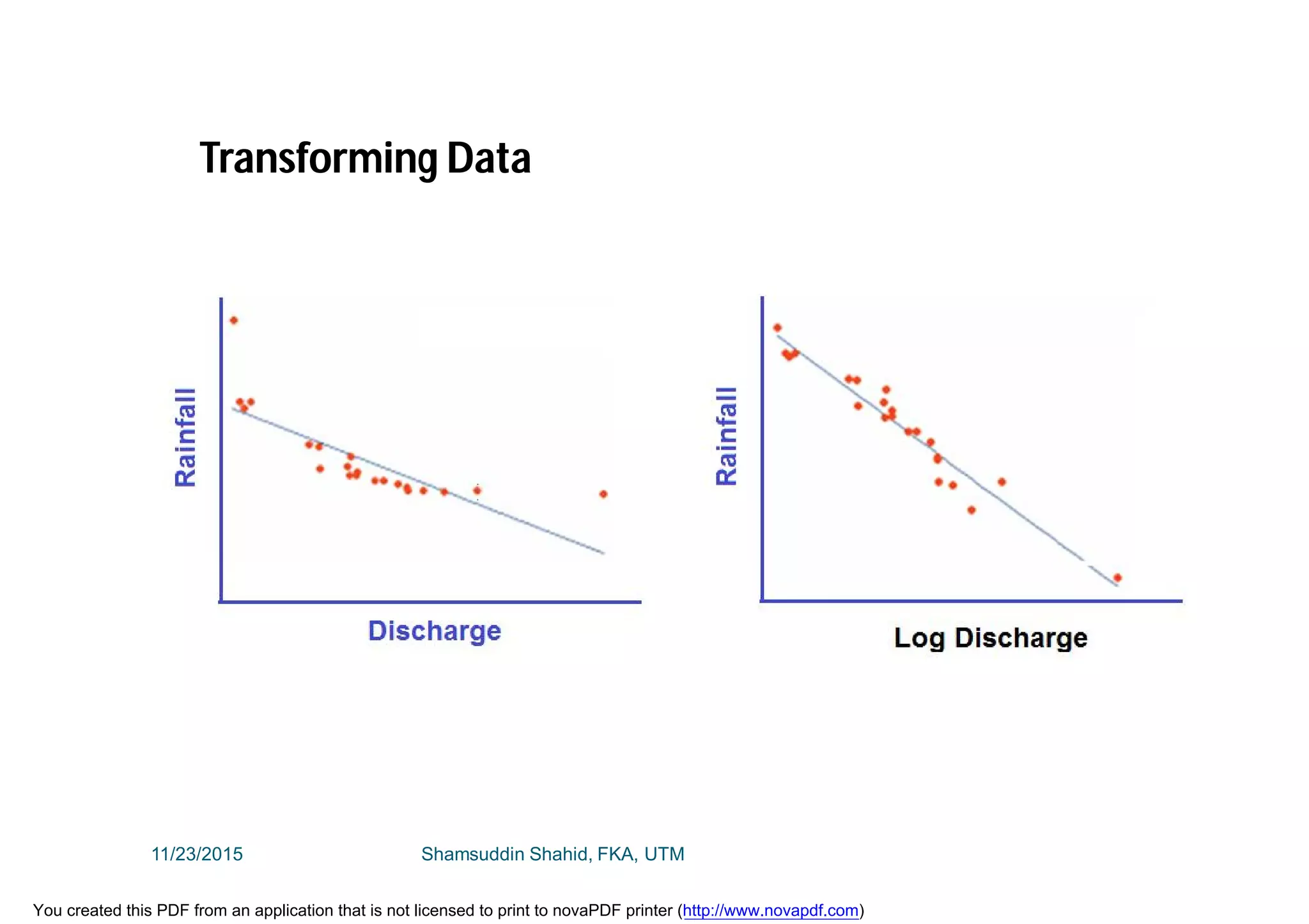 Transforming Data
11/23/2015 Shamsuddin Shahid, FKA, UTM
You created this PDF from an application that is not licensed to print to novaPDF printer (http://www.novapdf.com)
 