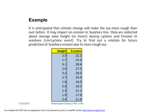 Example
It is anticipated that climate change will make the sea more rough than
ever before. It may impact on erosion in Seashore line. Data are collected
about average wave height (in meter) during cyclone and Erosion in
seashore (cm/cyclone event). Try to find out a relation for future
prediction of Seashore erosion due to more rough sea.
11/23/2015 Shamsuddin Shahid, FKA, UTM
You created this PDF from an application that is not licensed to print to novaPDF printer (http://www.novapdf.com)
 