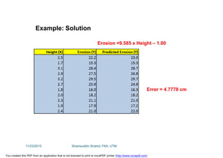 Example: Solution
Erosion =9.585 x Height – 1.00
Error = 4.7778 cm
11/23/2015 Shamsuddin Shahid, FKA, UTM
You created this PDF from an application that is not licensed to print to novaPDF printer (http://www.novapdf.com)
 