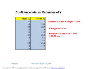Confidence Interval Estimates of Y
Erosion = 9.585 x Height – 1.00
If Height is 4.0 m
Erosion = 9.585 x 4.0 – 1.00
= 39.36 cm
11/23/2015 Shamsuddin Shahid, FKA, UTM
You created this PDF from an application that is not licensed to print to novaPDF printer (http://www.novapdf.com)
 