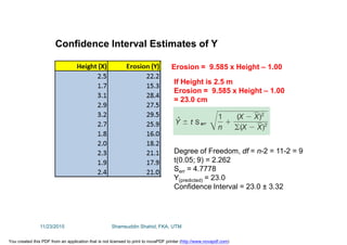 Confidence Interval Estimates of Y
Erosion = 9.585 x Height – 1.00
If Height is 2.5 m
Erosion = 9.585 x Height – 1.00
= 23.0 cm
Degree of Freedom, df = n-2 = 11-2 = 9
t(0.05; 9) = 2.262
Serr = 4.7778
Y(predicted) = 23.0
Confidence Interval = 23.0 ± 3.32
11/23/2015 Shamsuddin Shahid, FKA, UTM
You created this PDF from an application that is not licensed to print to novaPDF printer (http://www.novapdf.com)
 