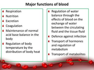 Major functions of blood
Respiration
Nutrition
Excretion
Coagulation
Maintenance of normal
acid base balance in the
body
Regulation of body
temperature by the
distribution of body heat
Regulation of water
balance through the
effects of blood on the
exchange of water
between the circulating
fluid and the tissue fluid
Defence against infection
Transport of hormones
and regulation of
metabolism
Transport of metabolites
 