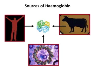 Sources of Haemoglobin
 