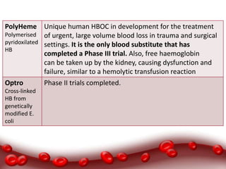 PolyHeme
Polymerised
pyridoxilated
HB
Unique human HBOC in development for the treatment
of urgent, large volume blood loss in trauma and surgical
settings. It is the only blood substitute that has
completed a Phase III trial. Also, free haemoglobin
can be taken up by the kidney, causing dysfunction and
failure, similar to a hemolytic transfusion reaction
Optro
Cross-linked
HB from
genetically
modified E.
coli
Phase II trials completed.
 