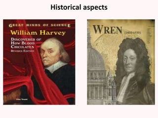 Historical aspects
 