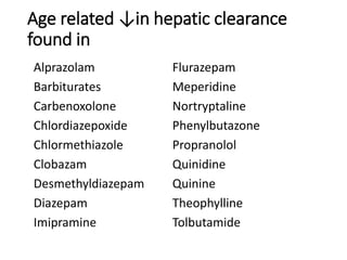 Age related ↓in hepatic clearance
found in
Alprazolam Flurazepam
Barbiturates Meperidine
Carbenoxolone Nortryptaline
Chlordiazepoxide Phenylbutazone
Chlormethiazole Propranolol
Clobazam Quinidine
Desmethyldiazepam Quinine
Diazepam Theophylline
Imipramine Tolbutamide
 