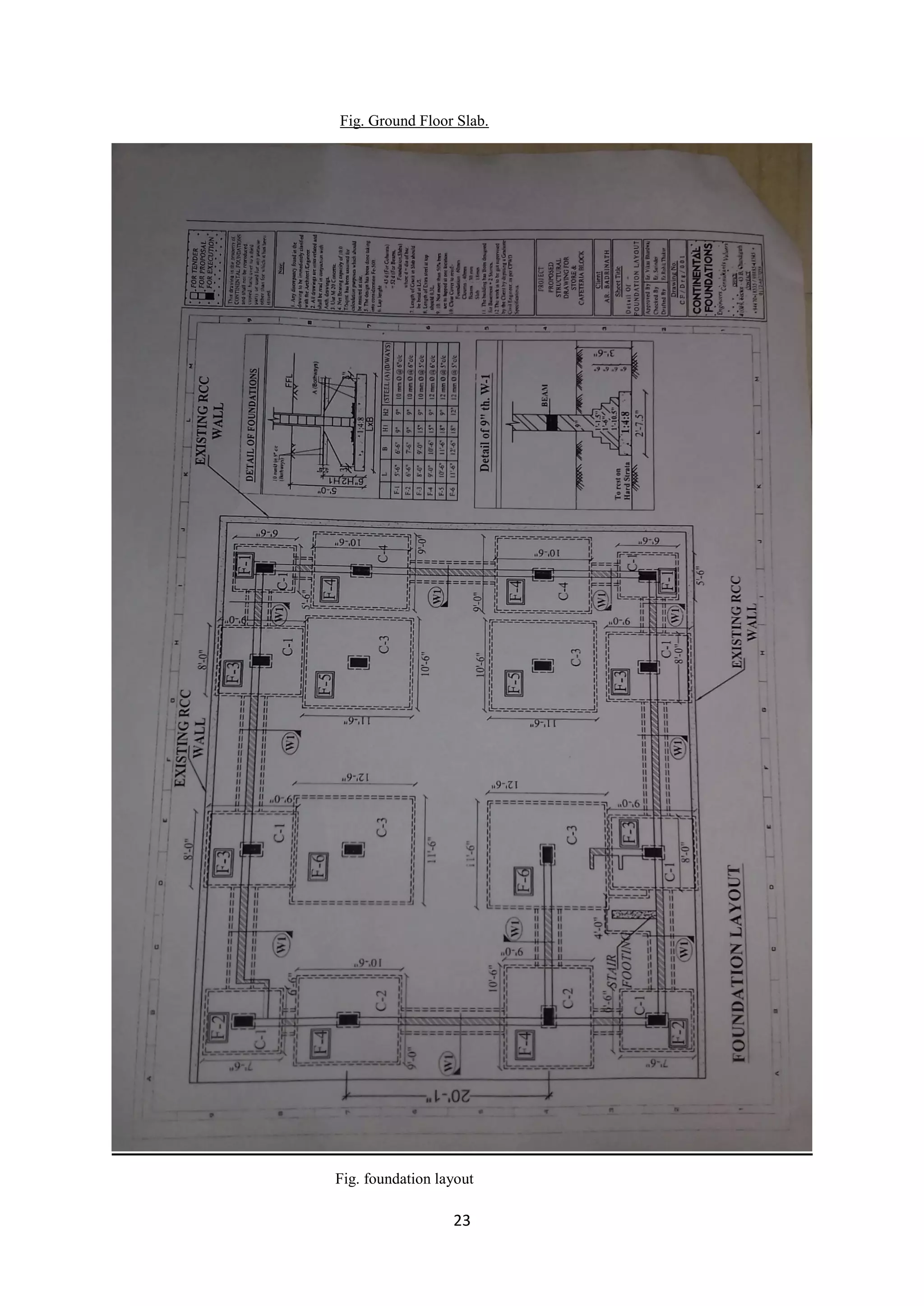 Estimation And Costing Of A Building | PDF