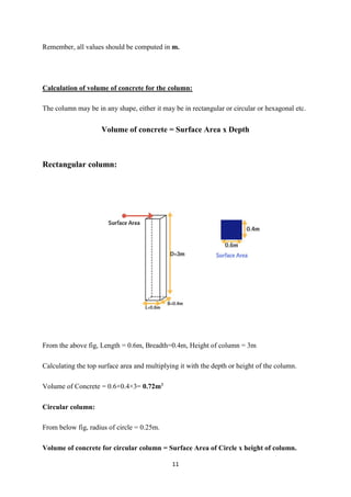 Estimation And Costing Of A Building | PDF