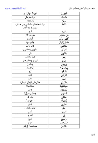 ‫ﺷﺎﻫﻪ ﺟﻮ رﺳﺎﻟﻮ ”ﻣﻌﻨﻰ ۽ ﻣﻄﻠﺐ ﺳﺎن“‬

‫‪www.voiceofsindh.net‬‬

‫َ‬
‫َ‬
‫אﺟﮭﻮر‬
‫َ َ‬
‫ﻛﻨﮓ‬
‫َ َ‬
‫وﻫﮡ‬
‫ََ َ‬
‫ﻣﻠﻚ‬
‫ﺗﻮ‪‬‬
‫َ َ‬
‫ﻣﻦ ﻛﺎڍو‬
‫ُ‬
‫ﮔﮭﻮرﻳﻮن‬
‫ُ ُ‬
‫ﻛﺎروﻧﭝﺎر‬
‫ﻛﺎﻧﻬﻦ‬
‫ُ‬
‫آﻫﻮن‬
‫ﭔﺎﻧﻬﻦ‬
‫ﭜﻴﺮ‬
‫ﭜﺮن‬
‫َِ ِ‬
‫ُ ُ‬
‫ﭜﺮﻳﻮن‬
‫َ‬
‫ُ‬
‫ﭜﻮאرﻳﻮن‬
‫ﺗﺎﻧﮕﮭﻪ‬
‫ُ‬
‫ﺗﺎرﺋﻴﻦ‬
‫َ ُ‬
‫ﻣﭗ‬
‫ﻣﺎﭨﻴﮍن‬
‫ِ َ ِ‬
‫ﺳﻴﮣﺎﻫﻴﺎ‬
‫ِ ِ‬
‫َ‬
‫ﺳﻨﻜﻦ‬
‫َ‬
‫אﺳﺎري‬
‫ﺳﺎﮢﻲ‬
‫ُ‬
‫ﭔﺠﮭﺎن‬
‫ﻫﺎري‬
‫َ ﱠ‬
‫ﺣﻖ‬
‫آﺋﻴﻨﻮ‬
‫ِ‬
‫ﭘﺮ‬
‫َِ‬
‫َ‬
‫رﻣﻴﺞ‬
‫ُ‬
‫ﻣﺸﺎﻫﺪو‬
‫ِ ُ‬
‫ﻃﺎﻟﺒﻮ‬
‫961‬

‫َ‬
‫אﺟﮭﺎڳ ﭘﺎﮢﻲ‪ ‬۾‬
‫درﻳﺎه ﺟﺎ ﭘﮑﻲ‬
‫وﻫﻜﮍو‬
‫ﻓﺮﺷﺘﺎ )ﻣﻨﻜﺮ ۽ ﻧﻜﻴﺮ ﺟﻲ ﺣﺴﺎب‬
‫ﭘﮁﻨﺪڙ ﻓﺮﺷﺘﺎ آﻫﻦ.(‬
‫ﺗﻪ ﺑﻪ‬
‫ﻣﻦ ﺟﻮ ﻻڙو‬
‫ﮘﻮﻟﻴﻮن‬
‫אوﻧﻬﻮ درﻳﺎه‬
‫ﮔﺎﻫﻪ ﻳﺎ ﺳﺮ‬
‫دאﻧﻬﻮن، ﭘﻜﺎرون‬
‫زאل‬
‫درﻳﺎ ﺟﺎ دﺋﻮر‬
‫ﭰﻴﺮא ﻳﺎ ﭼﻜﺮ ﻫﮣﻦ‬
‫ﭜﻜﻮن‬
‫ﭜﻮאﺋﺘﻴﻮن‬
‫ﺗﺮو‬
‫ﺗﺎرن‬
‫ﻣﺎپ‬
‫ﻣﺎﭨﻲ‪ ‬ﺗﻲ ﺗﺮﻧﺪڙن )ﻣﻬﺎﮢﻦ(‬
‫ﺳﻴﮣﺎه وאرא‬
‫ڊﭴﻦ‬
‫َ‬
‫وﺳﻮڙي ﻣﻮﮘﻲ!‬
‫ﻣﺪدﮔﺎر‬
‫ﺳﻤﺠﮭﺎن ﭤﻮ‬
‫ﻧﺎدאن!‬
‫ﻓﺮض، ﺷﻨﺎس‬
‫آرﺳﻲ‬
‫אﻧﺪر ۾‬
‫ﻫﻠﺞ‬
‫دﻳﺪאر‬
‫ﺳﻜﻨﺪڙ، ﮘﻮﻻﺋﻮ‬

 