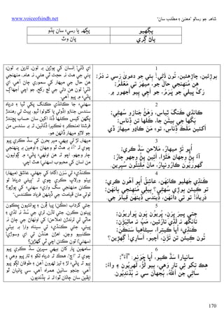 ‫ﺷﺎﻫﻪ ﺟﻮ رﺳﺎﻟﻮ ”ﻣﻌﻨﻰ ۽ ﻣﻄﻠﺐ ﺳﺎن“‬

‫‪www.voiceofsindh.net‬‬

‫ﭘﮙﻬﻴﻮ‬
‫ِ‬
‫ﭘﺎڻ َ‬
‫ﮘﺮي‬

‫ﭘﮙﻬﻪ ﻳﺎ رﺳﻲ‪ ‬ﺳﺎن ﭔﮅو‬
‫ﭘﺎڻ وٽ‬

‫אي ڌﮢﻲ! ِאﻧﺴﺎن ﮐﻲ ﭔﻮڙﻳﻦ ﺑﻪ ﺗﻮن، ﺗﺎرﻳﻦ ﺑﻪ ﺗﻮن؛‬
‫1‬
‫ُ‬
‫ﭔﻮڙﺋﻴﻦ، ﭼﺎڙﻫﺌﻴﻦ، ﺗﻮن ڌﮢﻲ! ﭔﺌﻲ ﺟﻮ دﻋﻮى رﺳﻲ ﻧﻪ دم؛ ﭔﺌﻲ ﺟﻲ ﻫﺖ ﻧﻪ ﺣﺠﺖ ﭤﻲ ﻫﻠﻲ، ﻧﻪ ﻫﺎم. ﻣﻨﻬﻨﺠﻲ‬
‫َُ‬
‫ٰ َ‬
‫َِ‬
‫ِ‬
‫ِ‬
‫ِ‬
‫ﻫﻦ ﻣﻨﻬﻨﺠﻲ ﺣﺎل ﺟﻮ، ﻣﻴﻬﺮ ﺗﻲ َ ۡ َ‬
‫َ‬
‫َ‬
‫ﻫﻦ ﺣﺎل ﺟﻲ ﻣﻴﻬﺎر ﮐﻲ ﺳﻤﻮري ﭴﺎڻ آﻫﻲ. אي‬
‫ُ‬
‫َ‬
‫ﻣﻌﻠﻢ؛‬
‫َ‬
‫ِ ُ ِ‬
‫رک ﭜﻴﻠﻲ ﺟﻮ ﭜـﺮم، ﺟﻮ אﭼﻲ ﭘﻴﻮ َ‬
‫َ‬
‫ڌﮢﻲ! ﺗﻮن ﻫﻦ دﻟﻲ ﺟﻲ ﻟﭳ رﮐﺞ، ﺟﻮ אﭼﻲ אﺟﮭﺎڳ‬
‫َ ُ‬
‫َ َ ُ‬
‫ِ ِ אﺟﮭﻮر ۾.‬
‫ﭘﺎﮢﻲ‪ ‬۾ ﭘﻴﻮ آﻫﻲ.‬
‫ﺳﻬﮣﻲ‪ ‬ﺟﺎ ﻛﺎﻧﮅي ﻛﻨﮓ ﭘﮑﻲ ﭤﻴﺎ ۽ درﻳﺎه‬
‫2‬
‫ﺳﻨﺪس ﺟﻨﺎزو )ڏوﻟﻲ ﻳﺎ ﮐﭩﻮﻟﻮ( ﭤﻴﻮ. ﭔﻴﭧ ﺗﻲ رﻫﻨﺪڙ‬
‫َ َ ِ ِ َ َ ُ َ‬
‫ﻛﺎﻧﮅي ﻛﻨﮓ ﭤﻴﺎس، وﻫﮡ ﺟﻨﺎزو ُ‬
‫ﺳﻬﮣﻲ؛‬
‫ِ‬
‫ِ‬
‫ﭔﮕﮭﺎ ﺟﻲ ﭔﻴﭩﻦ ﺟﺎ، ُ‬
‫ﭔﮕﮭﻦ ﮐﻴﺲ ﻛﻠﻬﺎ ڏﻧﺎ. אﮐﻴﻦ ﺳﺎن ﺣﺴﺎب ﭘﮁﻨﺪڙ‬
‫َ‬
‫َ‬
‫ﻛﻠﻬﺎ ﺗﻦ ڏﻧﺎس؛‬
‫ِ ِ‬
‫ِ‬
‫َ‬
‫ﻓﺮﺷﺘﺎ )ﻣﻨﻜﺮ ۽ ﻧﻜﻴﺮ( ڏﭠﺎﺋﻴﻦ، ﺗﻪ ﺑﻪ ﺳﻨﺪس ﻣﻦ‬
‫َ‬
‫َ َ‬
‫َ‬
‫אﮐﺌﻴﻦ ﻣﻠﻚ ڏﭠﺎس، ﺗﻮ‪ ‬ﻣﻦ ﻛﺎڍو ﻣﻴﻬﺎر ڏي.‬
‫َ َ ِ ِ‬
‫ﺟﻮ ﻻڙو ﻣﻴﻬﺎر ڏאﻧﻬﻦ ﻫﻮ.‬
‫ﻣﻴﻬﺎر، ﺗﮍ ﺗﻲ ﺑﻴﻬﻲ، ﻣﻴﺮ ﺑﺤﺮن ﮐﻲ ﺳﮇ ﻛﺮي ﭘﻴﻮ‬
‫3‬
‫َ َ‬
‫َ‬
‫ﭼﻮي ﺗﻪ ”آُء ﺑﻪ ﻫﭣ ﭤﻮ وﺟﮭﺎن ۽ אوﻫﻴﻦ ﺑﻪ ﭘﻨﻬﻨﺠﻲ‬
‫ُ َ‬
‫ُאﭜﻮ ﺗﮍ ﻣﻴﻬﺎر، ﻣﻼﺣﻦ ﺳﮇ ﻛﺮي؛‬
‫ِ‬
‫ِ‬
‫ََ َ‬
‫ﭴﺎر وﺟﮭﻮ. אﭼﻮ ﺗﻪ ﻫﻦ אوﻧﻬﻲ‪ ‬ﭘﺎﮢﻲ‪ ‬۾ ﮘﻮﻟﻴﻮن،‬
‫ُ‬
‫ُ‬
‫ُ‬
‫آ‪ ‬ﭘﮡ وﺟﮭﺎن ﻫﭥﮍא، אﺋﻴﻦ ﭘﮡ وﺟﮭﻮ ﭴﺎر؛‬
‫ِ ِ‬
‫ِ ِ َ ِ‬
‫ﻣﻦ אﺳﺎن ﮐﻲ ﻣﺤﺒﻮب )ﺳﻬﮣﻲ( ﻫﭣ אﭼﻲ.‬
‫َ ِ ُِ‬
‫ُ‬
‫ُ‬
‫ُ‬
‫ﮔﮭﻮرﻳﻮن ﻛﺎروﻧﭝﺎر، ﻣﺎن ﻣﻠﻨﺌﻮن ﺳﭙﺮﻳﻦ.‬
‫ُ ِِ‬
‫ﻛﻨﮅي‪ ‬ﺗﻲ َ‬
‫َ‬
‫ﺳﺮن )ﮔﺎه( ﮐﻲ ﺟﻬﻠﻲ، ﻋﺎﺷﻖ )ﻣﻴﻬﺎر(‬

‫4‬
‫َ‬
‫ﻛﻨﮅي ﺟﮭﻠﻴﻮ ﻛﺎﻧﻬﻦ، ﻋﺎﺷﻖ ُאﭜﻮ ُ‬
‫ُِ‬
‫َ ِ َ‬
‫آﻫﻮن ﻛﺮي؛‬
‫َ‬
‫ﺗﻮ ﻛﻴﺌﻦ ﭔﻮڙي ﺳﻬﮣﻲ؟ ﭔﻴﻠﻲ ﻣﻨﻬﻨﺠﻲ ﭔﺎﻧﻬﻦ؛‬
‫ِ ُ ِ‬
‫ِ‬
‫ِ ُ ِ ِ‬
‫ِ ُ‬
‫درﻳﺎه! ﺗﻮ ﺗﻲ دאﻧﻬﻦ، ڏﻳﻨﺪس ِ َ‬
‫َ‬
‫َِ َ‬
‫ِ َ‬
‫ِ ڏﻳﻨﻬﻦ ﻗﻴﺎم ﺟﻲ.‬
‫5‬
‫َ‬
‫َ َِ ِ ُ ُ َ‬
‫ُ‬
‫ﺟﺘﻲ ﭜـﻴﺮ ﭜﺮن، ﭜﺮﻳﻮن ﭘﻮن ﭜﻮאرﻳﻮن؛‬
‫ِ‬
‫َ‬
‫ﺗﺎﻧﮕﮫ ﻧﻪ ﻟﮅي ﺗﺎرﺋﻴﻦ، ﻣﭗ ﻧﻪ ِ َ َ‬
‫َ ُ‬
‫ُ‬
‫ﻣﺎﭨﻴﮍن؛‬
‫ِ‬
‫ِ‬
‫ﻛﻨﮅيَء ُאﭜﺎ ﻛﻴﺘﺮא، ﺳﻴﮣﺎﻫﻴﺎ َ َ‬
‫ِ ِ ﺳﻨﻜﻦ؛‬
‫َ ِ‬
‫ِ‬
‫ِ‬
‫َ‬
‫ََ َ‬
‫ُ‬
‫ﺗﻮن ﻛﻴﺌﻦ ﺗﻦ ﺗﮍن، אﭼﻴﻮ، אﺳﺎري! ﮔﮭﮍﻳﻦ؟‬
‫ِ‬
‫ِ‬
‫ِ ِ‬
‫ِ‬
‫6‬
‫َ َ‬
‫ﺳﺎﻧﭝﺎرא ﺳﮇ ﻛﻴﻮ، ُאﭜﺎ َ‬
‫ﭼﻮﻧﻢ: ”آ‪“‬؛‬
‫َ ِِ‬
‫ُ َ ُ‬
‫ِ َ‬
‫ﻫﻚ ﺗﮑﻮ ﺋﻲ ﺗﺎر وﻫﻲ، ﭔﻴﻮ ُﻟﮍ، ﻟﻬﺮﻳﻮن ۽ وא‪‬؛‬
‫ِ‬
‫ِ‬
‫ِ‬
‫ِ‬
‫ﺳﺎﮢﻲ ﺟﻦ َ‬
‫ُ ُ‬
‫ُ ُِ‬
‫א﷢، ﭔﺠﮭﺎن ﺳﻲ ﻧﻪ ﭔﮇﻧﺪﻳﻮن.‬
‫ِ‬

‫071‬

‫ﺑﻴﭡﻮ ورﻻپ ﻛﺮي ﭼﻮي ﺗﻪ ”ﭔﻴﻠﻲ درﻳﺎه! ﺗﻮ‬
‫ﻛﺌﻦ ﻣﻨﻬﻨﺠﻲ ﺳﮛ وאري‪ ‬ﺳﻬﮣﻲ‪ ‬ﮐﻲ ﭔﻮڙﻳﻮ؟‬
‫ﺗﻮﺗﻲ ﻣﺎن ﻗﻴﺎﻣﺖ ﺟﻲ ڏﻳﻨﻬﻦ ﻓﺮﻳﺎد ﻛﻨﺪس.“‬
‫ُ‬
‫ﺟﺘﻲ ﮔﺮدאب )ﻛﻦ( ﭘﻴﺎ ﭰﺮن ۽ ﭜﻮאﺋﺘﻴﻮن ﭜﻜﻮن‬
‫ِ‬
‫ِ‬
‫ُ‬
‫ُ‬
‫ﭘﻴﺌﻮن ﻛﺮن، ﺟﺘﻲ ﺗﺎرن، ﺗﺮي ﺟﻲ ﺳﮅ ﻧﻪ ﻟﮅي ۽‬

‫ﻣﺎﭨﻲ ﺗﻲ ﺗﺮﻧﺪڙن )ﻣﻼﺣﻦ( ﮐﻲ אوﻧﻬﺎڻ ﺟﻲ ﭴﺎڻ ﻧﻪ‬
‫ﭘﻴﺌﻲ، ﺟﺘﻲ ﻛﻨﮅي‪ ‬ﺗﻲ ﺳﻴﮣﺎه وאرא ﺑﻪ ﺑﻴﭡﻲ‬
‫ﻛﻨﺒﻴﻮ وﭸﻦ، אﻫﮍن ﻫﻨﮅن ﺗﻲ אي وﺳﻮڙي!‬
‫)ﺳﻬﮣﻲ!( ﺗﻮن ﻛﺌﻦ אﭼﻲ ﭤﻲ ﮔﮭﮍﻳﻦ؟‬
‫ﺳﺎﻣﻬﻴﻦ ﭘﺎر ﮐﺎن ﺑﻴﻬﻲ ﺳﭙﺮﻳﻦ ﺳﮇ ﻛﺮي ﭘﻴﻮ‬
‫ﭼﻮي ﺗﻪ ”אچ“. ﻫﻚ ﺗﻪ درﻳﺎه ﺗﮑﻮ ۽ ﺗﺎر ﭘﻴﻮ وﻫﻲ ۽‬
‫ﭔﻴﻮ ﺗﻪ ﭘﺎﮢﻲ‪ ‬ﻟﮍ ۽ ﺗﻴﺰ ﻟﻬﺮون آﻫﻦ ۽ ﻃﻮﻓﺎن ﻟﮙﻮ ﭘﻴﻮ‬
‫آﻫﻲ. ﺟﻨﺠﻮ ﺳﺎﺋﻴﻦ ﻫﻤﺮאه آﻫﻲ، ﺳﻲ ﭜﺎﻧﻴﺎن ﭤﻮ‬
‫)ﻳﻘﻴﻦ ﺳﺎن ﭴﺎﮢﺎن ﭤﻮ( ﺗﻪ ﻧﻪ ﭔﮇﻧﺪﻳﻮن.‬

 