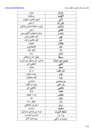 ‫ﺷﺎﻫﻪ ﺟﻮ رﺳﺎﻟﻮ ”ﻣﻌﻨﻰ ۽ ﻣﻄﻠﺐ ﺳﺎن“‬

‫ُ َ‬
‫ﺟﻮאڻ‬
‫آﮔﮭﭩﻴﺎ‬
‫َ ِ‬
‫آڏي‬
‫ﭘﺎﺋﻲ آڻ‬
‫ﭔﺎﻧﮉﻳﻦ‬
‫ُِ ِ‬
‫َ‬
‫ﻛﻬﻲ‬
‫َ‬
‫وﮀﺎرن‬
‫َ‬
‫ﻧﻬﻲ‬
‫َ‬
‫ﻧﮅو‬
‫ُ‬
‫ﻛﻼل‬
‫ﺧﺎل‬
‫ڌא‪‬‬
‫َ‬
‫ڌﻣﺎل‬
‫َ َ‬
‫ﺳﭙﻚ‬
‫َ َ‬
‫َ َ‬
‫ﺟﻮﭜﻦ ﺟﻲ ﺟﻤﺎل‬
‫آﻛﻲ‬
‫َ ُُ‬
‫ﻣﻌﻠﻢ‬
‫ُ‬
‫ﺗﺎن ﻛﻮه‬
‫َ‬
‫ﮀﭩﻮ‬
‫ُ‬
‫ﮀﻮه‬
‫ُ ِ َِ‬
‫ﭘﻮرﻳﻨﺪﻳﺲ‬
‫ِ َ‬
‫ﭘﺎر ﻣﮣﻲ‬
‫َ‬
‫ﻛﭽﻲ‬
‫َ ُ‬
‫ﻛﭧ‬
‫َ‬
‫ﺟﮭﻠﻴﻮ‬
‫ﭜﻴﻠﻮ‬
‫َ‬
‫ﺳﺎر‬
‫ُ‬
‫ﭔﺮي‬
‫َِ‬
‫ﻣﺎﻫﻴﺖ‬
‫ََ َ َ‬
‫َ‬
‫ﻣﻠﻚ אﻟﻤﻮت‬
‫ﭔﺮ! ﭔﺮ!‬
‫َِ َِ‬
‫وﻳﺮن ۾ وאﺋﻲ‬
‫ُِ ِ‬
‫271‬

‫‪www.voiceofsindh.net‬‬

‫ﺟﻮאن‬
‫روﻛﻴﺎ‬
‫ﻣﻨﻬﻦ ﻣﻘﺎﺑﻞ، ﺳﺎﻣﻬﻮن‬
‫آڻ ﻣﭹﻲ‬
‫ﭘﺎﮢﻲ‪ ‬۾ ﻟﮍﻫﻨﺪڙ ﺑﻨﮉن، ﭘﺎﻧﮅﻳﮍن‬
‫وﭸﻲ‬
‫وﮀﺎرن )ﻣﻴﻬﺎرن( ڏאﻧﻬﻦ وﭸﻲ‬
‫ﻗﺎﺑﻮ ﻛﺮي، ﭔﮅي‬
‫ﻗﺎﺑﻮ ﻛﻴﻮ، ﻳﺎ ﭔﮅو‬
‫ﻛﻨﭝﺎر‬
‫ﮔﻠﻜﺎرﻳﻮن‬
‫ﮔﻴﮍو رﻧﮓ‬
‫َ‬
‫ﺳﭧ‬
‫ﭼﮝﻲ‪ ‬ﻃﺮح ﺑﻠﻜﻞ‬
‫ﺟﻮאﻧﻲ‪ ‬ﺟﻲ ﺳﻮﻧﻬﻦ ﺟﻲ ﻧﺸﻲ ۾‬
‫ﻛﭽﻲ دﻟﻲ‬
‫ﻣﻌﻠﻮم‬
‫ﺗﻪ ﮀﺎ‬
‫ﺳﺨﺖ ﻃﻮﻓﺎن‬
‫ﺗﮑﻮ وﻫﻜﺮو‬
‫وﻳﻨﺪﻳﺲ‬
‫ﭘﺮﻳﻦ‪ ‬ﭜﺮ ڏאﻧﻬﻦ‬
‫ﻛﭽﻲ دﻟﻲ‬
‫ﻫﺮﮔﺰ‬
‫زور ﻧﻪ ﺟﮭﻠﻴﻮ‬
‫دﻟﻮ‬
‫ﺳﮕﮭﻪ، ﺳﺖ‬
‫ﺳﺎﮢﻲ ﭤﻲ، ﭤﻜﺠﻲ‬
‫ﺻﻮرت‬
‫ﻣﻮت ﺟﻲ ﻓﺮﺷﺘﻲ )ﻋﺰرאﺋﻴﻞ(‬
‫َ‬
‫אﻓﺴﻮس! אﻓﺴﻮس!‬
‫وﻳﺮن ﻣﺎن آﻻپ‬

 